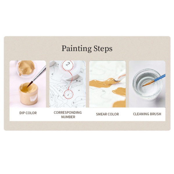 Chenistory Painting By Numbers Kits Diy Gift, Beautiful Sky Reflection - Image 3